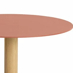 Balans Bijzettafel