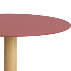 Balans Bijzettafel