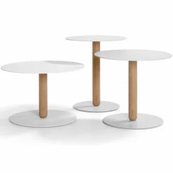 Balans Bijzettafel