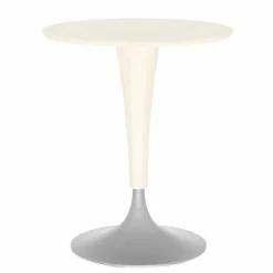 Dr. NA Eettafel