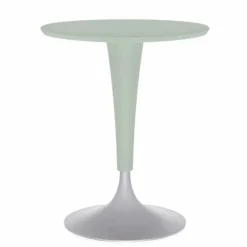 Dr. NA Eettafel