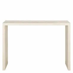 Elements Wandtafel
