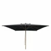Elena Parasol