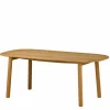 MBRACE Tafel