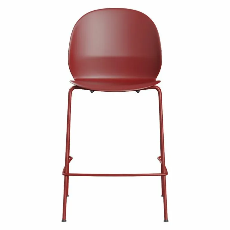 N02 Recycle Counter Barkruk