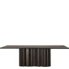 Sequence Eettafel