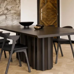 Sequence Eettafel
