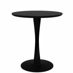 Torsion Eettafel