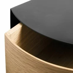 Wallie Wandplank